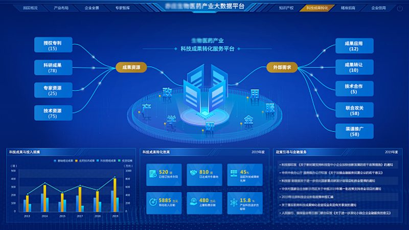 肿瘤基因测序结果出炉时间揭秘